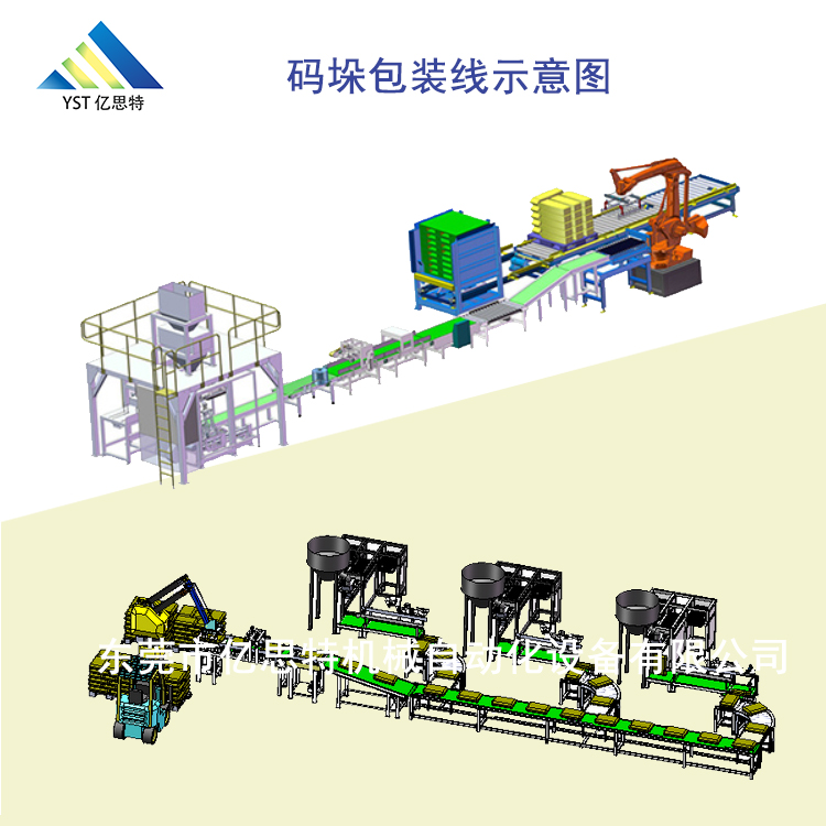 灌浆料全自动包装码垛线案例