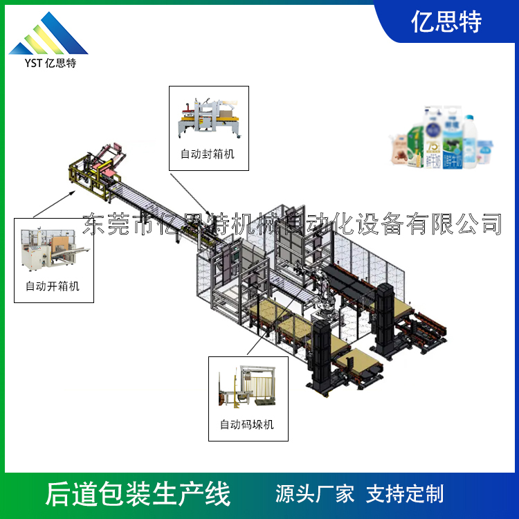 低温奶后段自动化包装产线案例